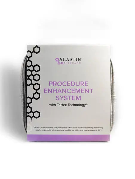 Alastin Procedure Enhancement System
